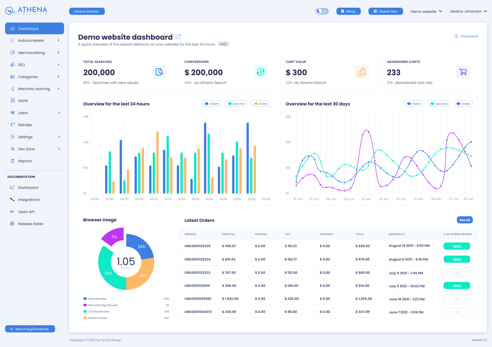 Athena Search Dashboard